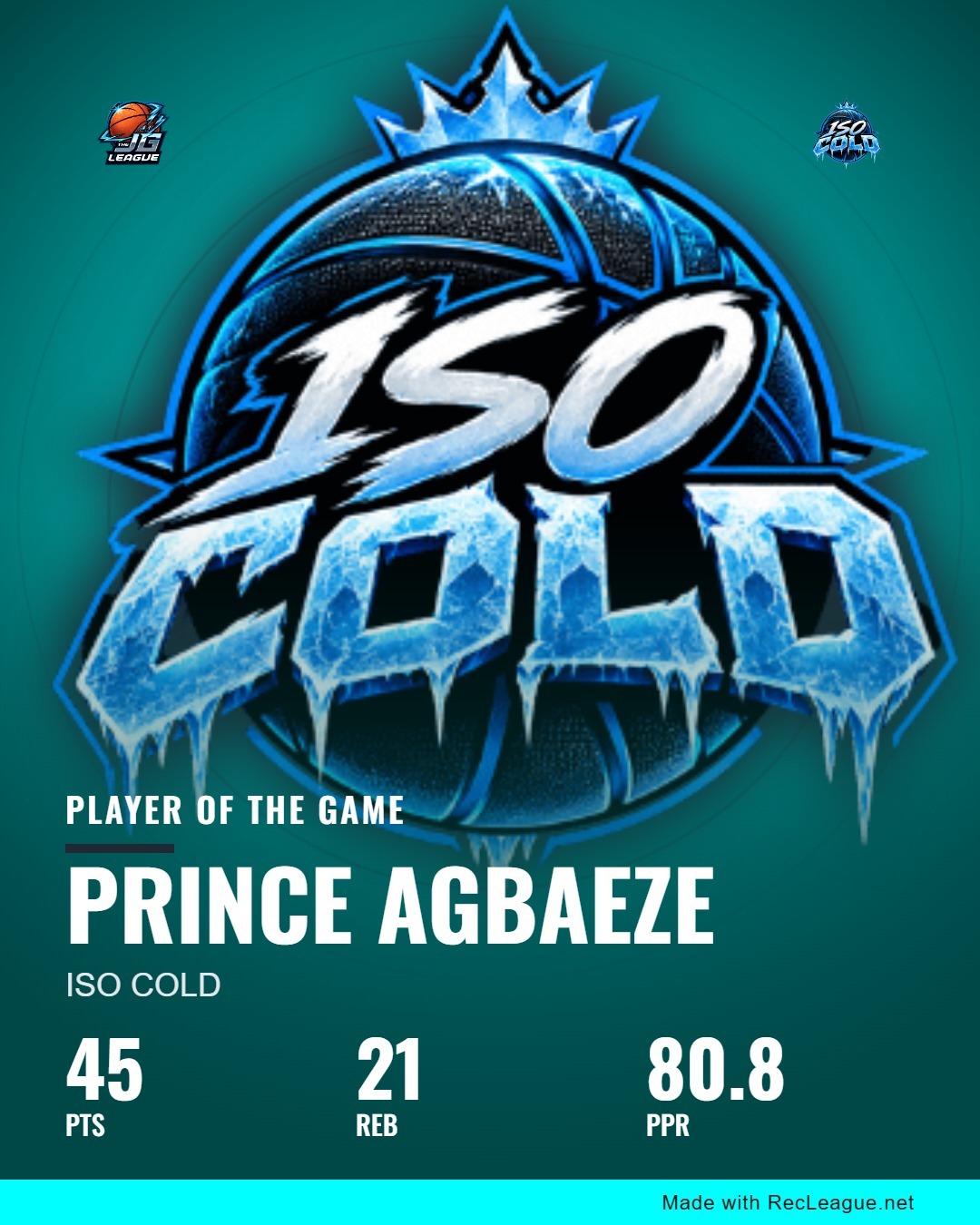 PRINCE AGBAEZE game stats
