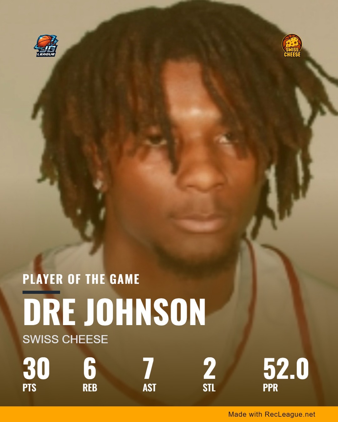 DRE JOHNSON game stats