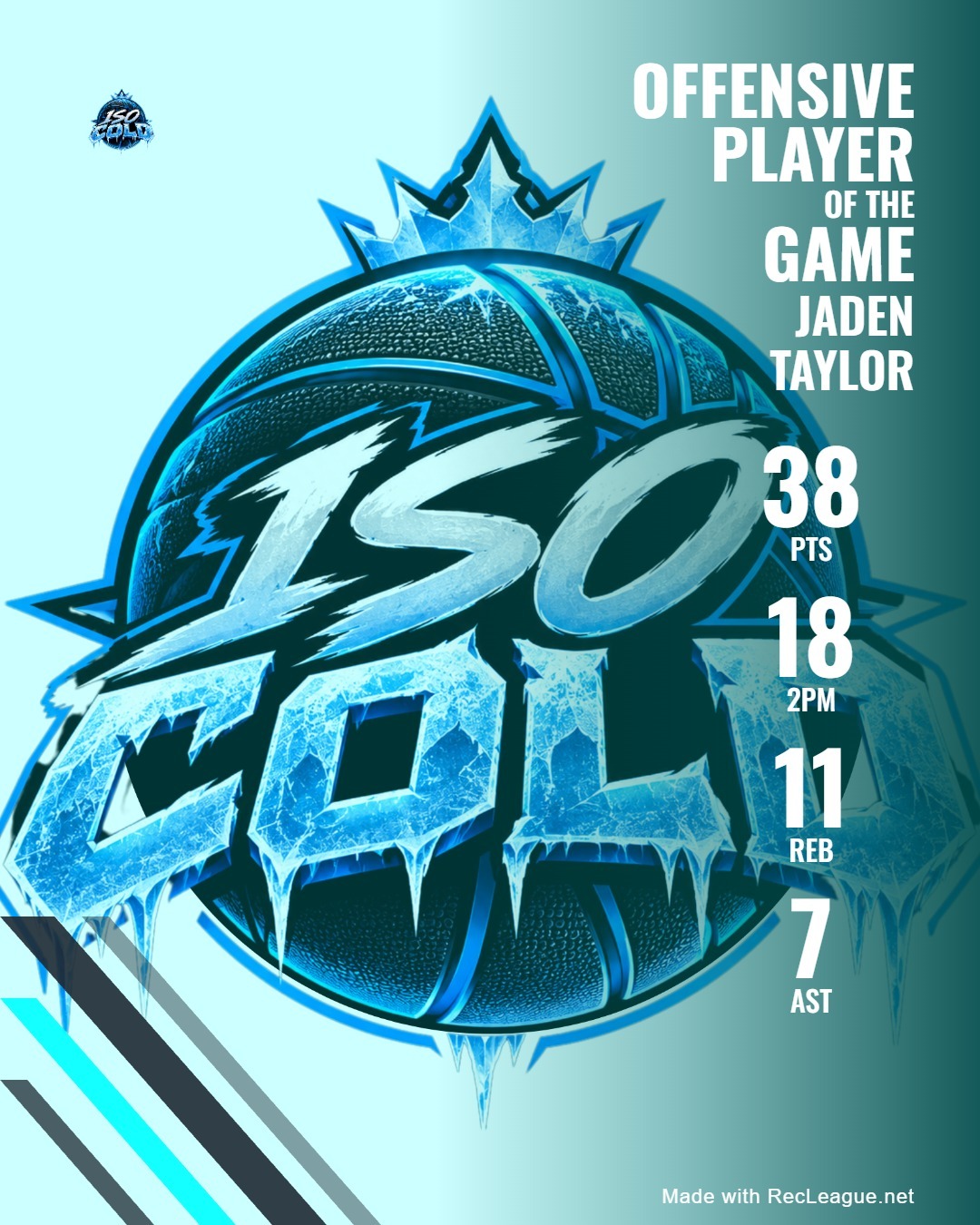 JADEN TAYLOR game stats