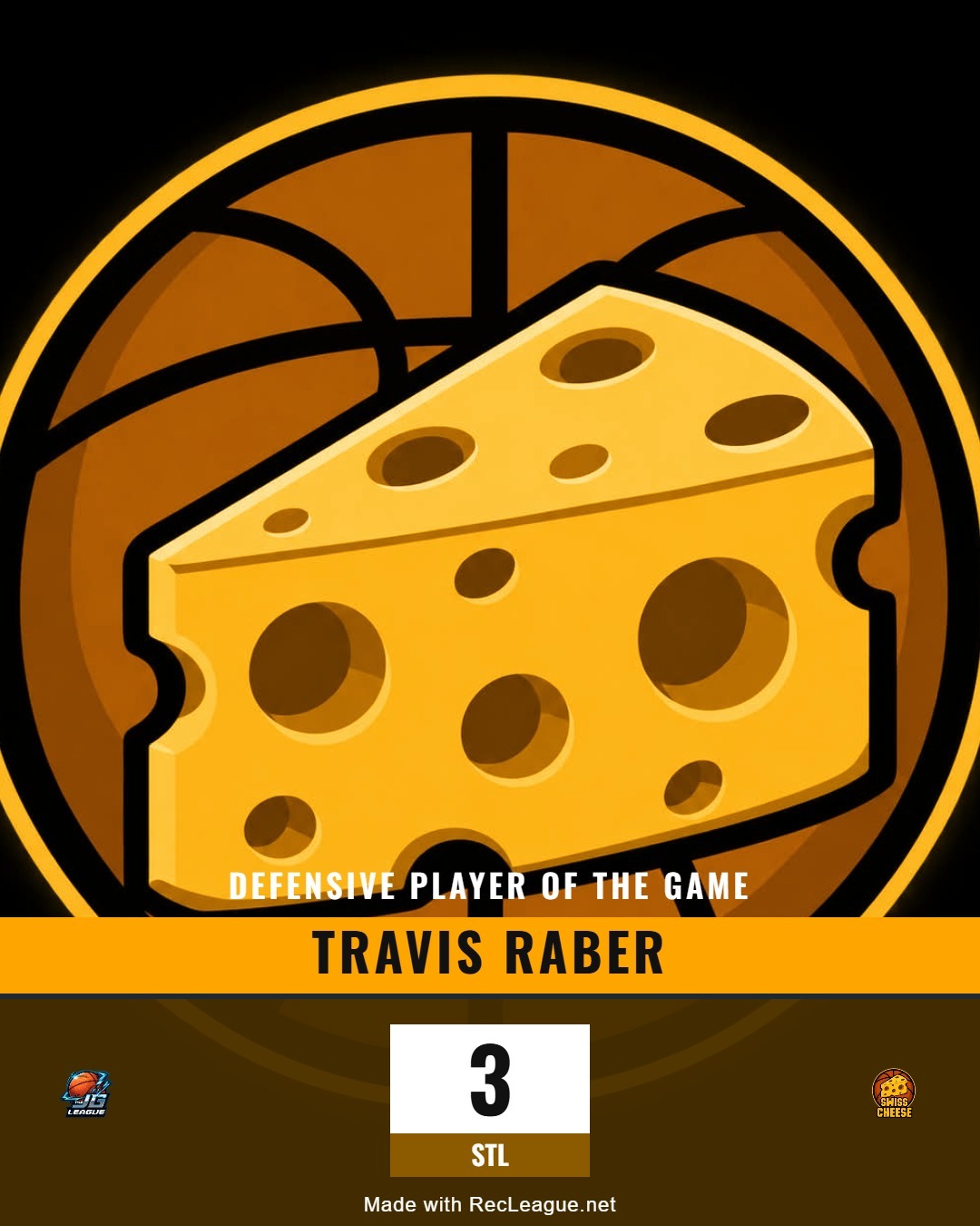 TRAVIS RABER game stats