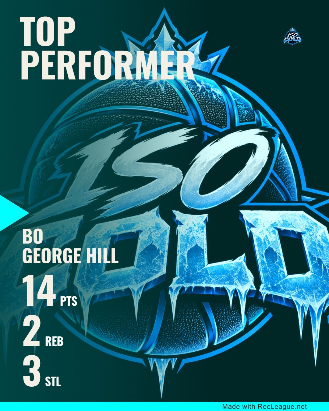 BO GEORGE HILL game stats