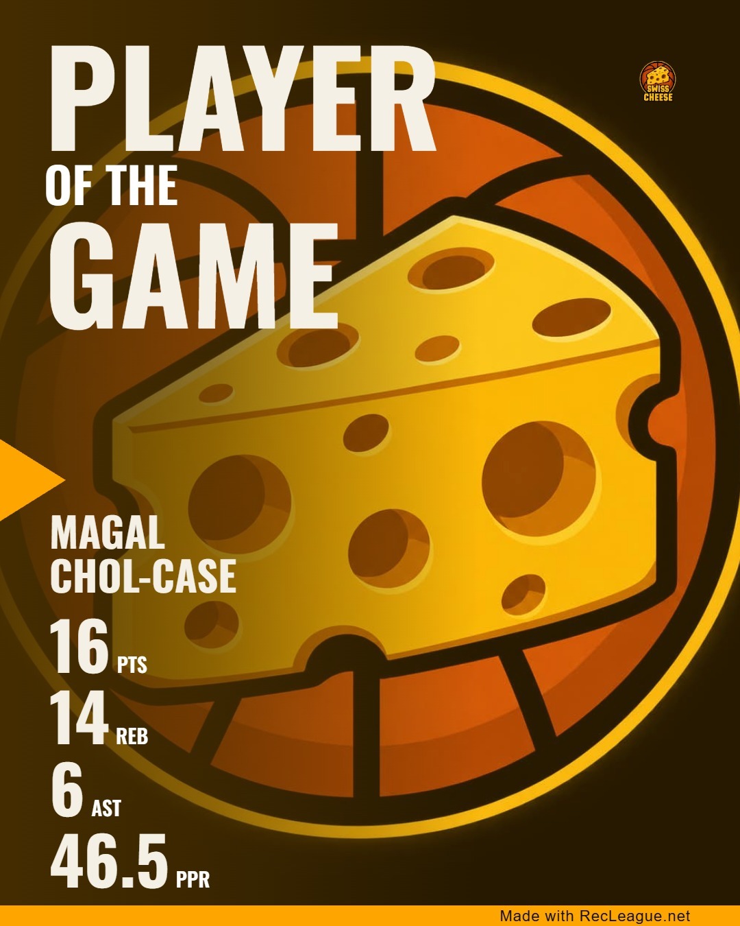 MAGAL CHOL-CASE game stats
