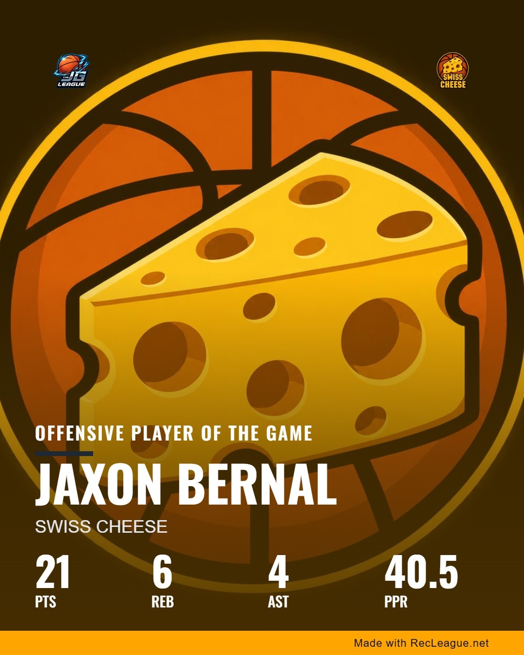 JAXON BERNAL game stats