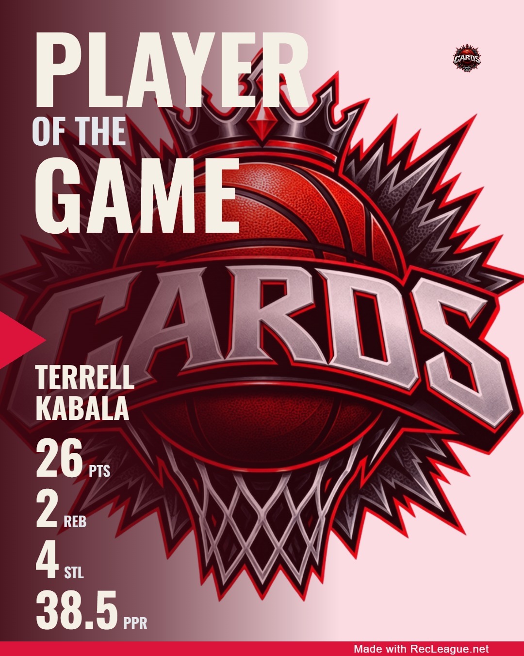 TERRELL KABALA game stats