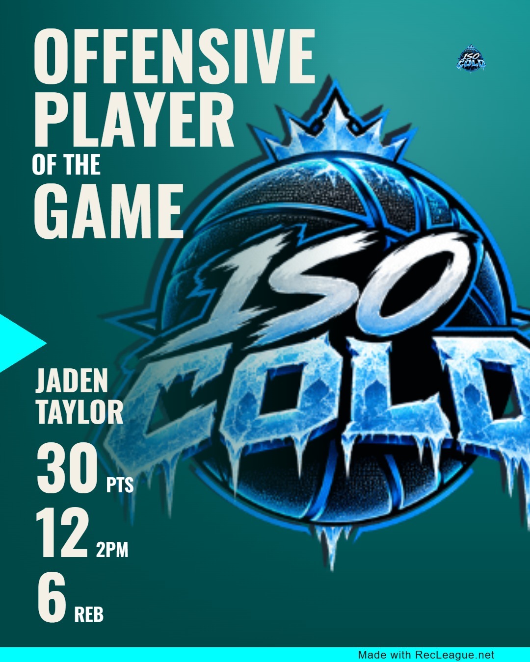 JADEN TAYLOR game stats