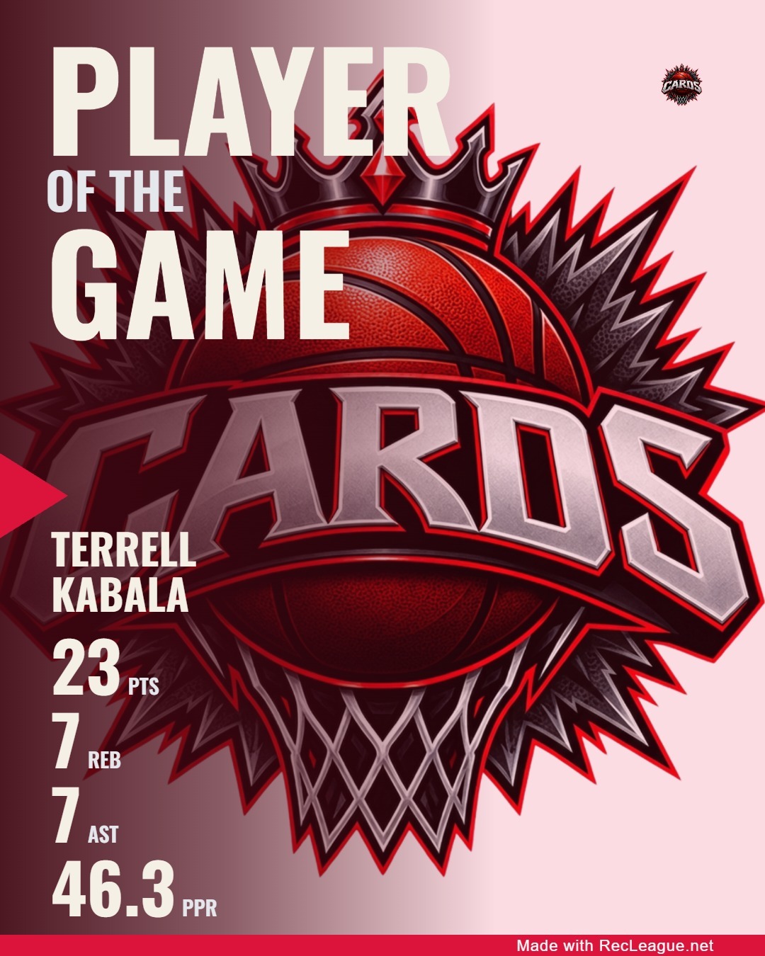 TERRELL KABALA game stats