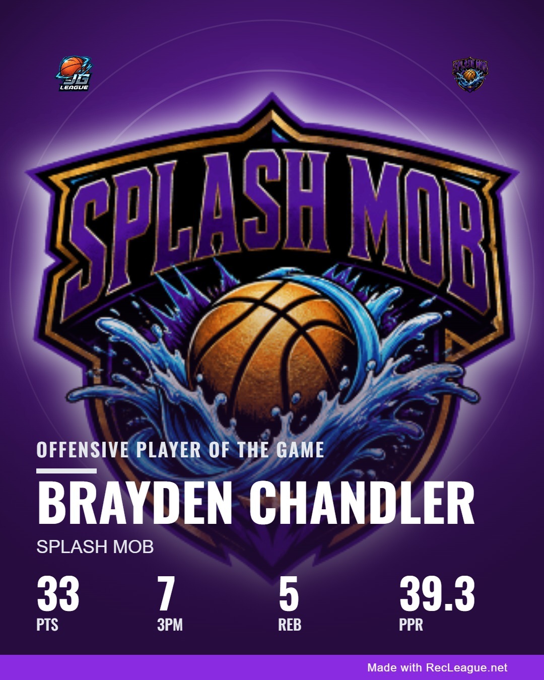 BRAYDEN CHANDLER game stats