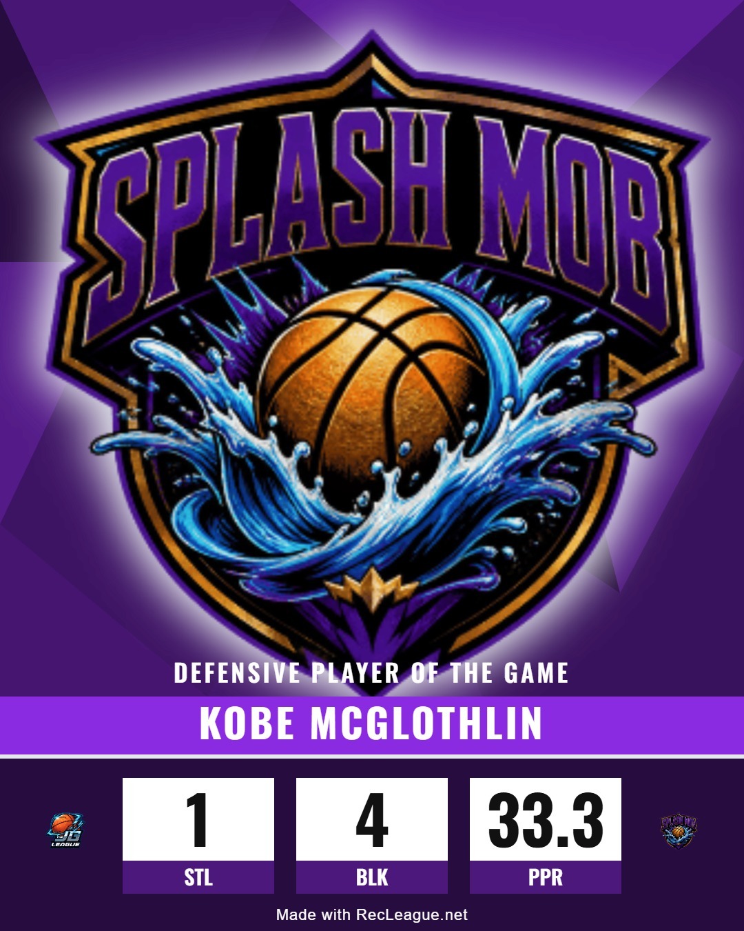 KOBE MCGLOTHLIN game stats