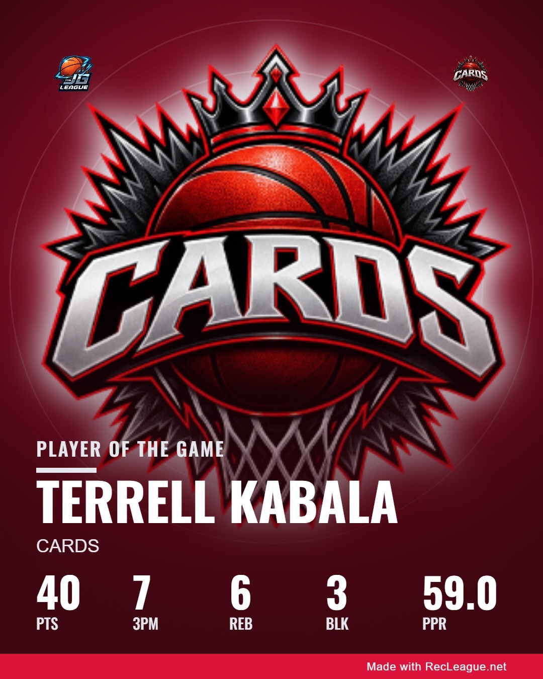 TERRELL KABALA game stats