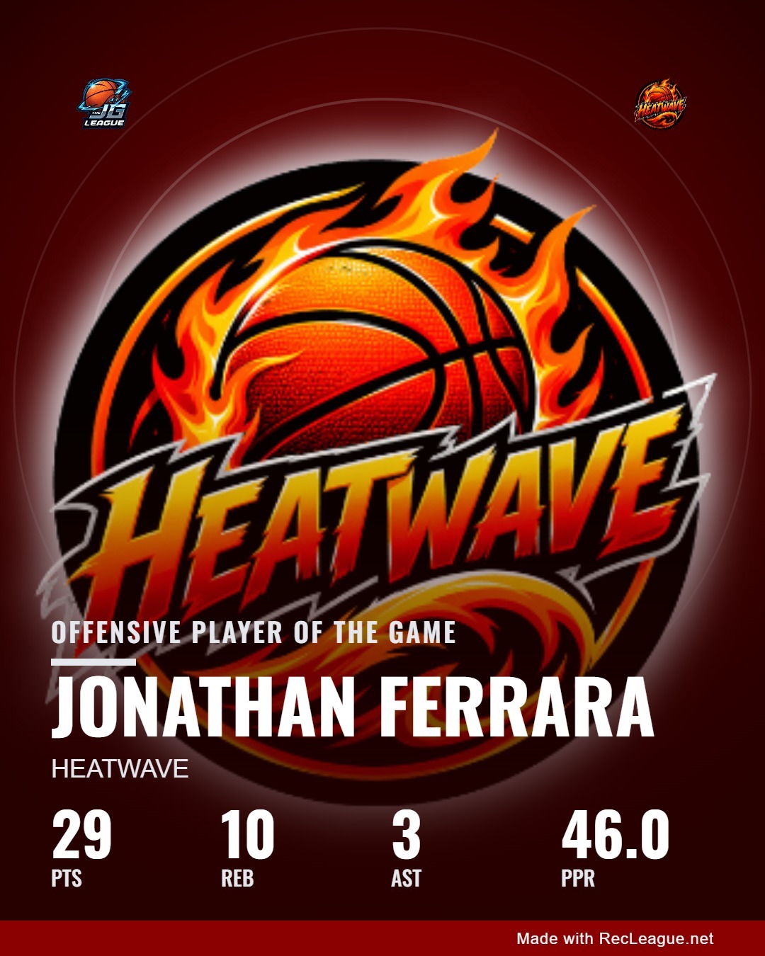 JONATHAN FERRARA game stats