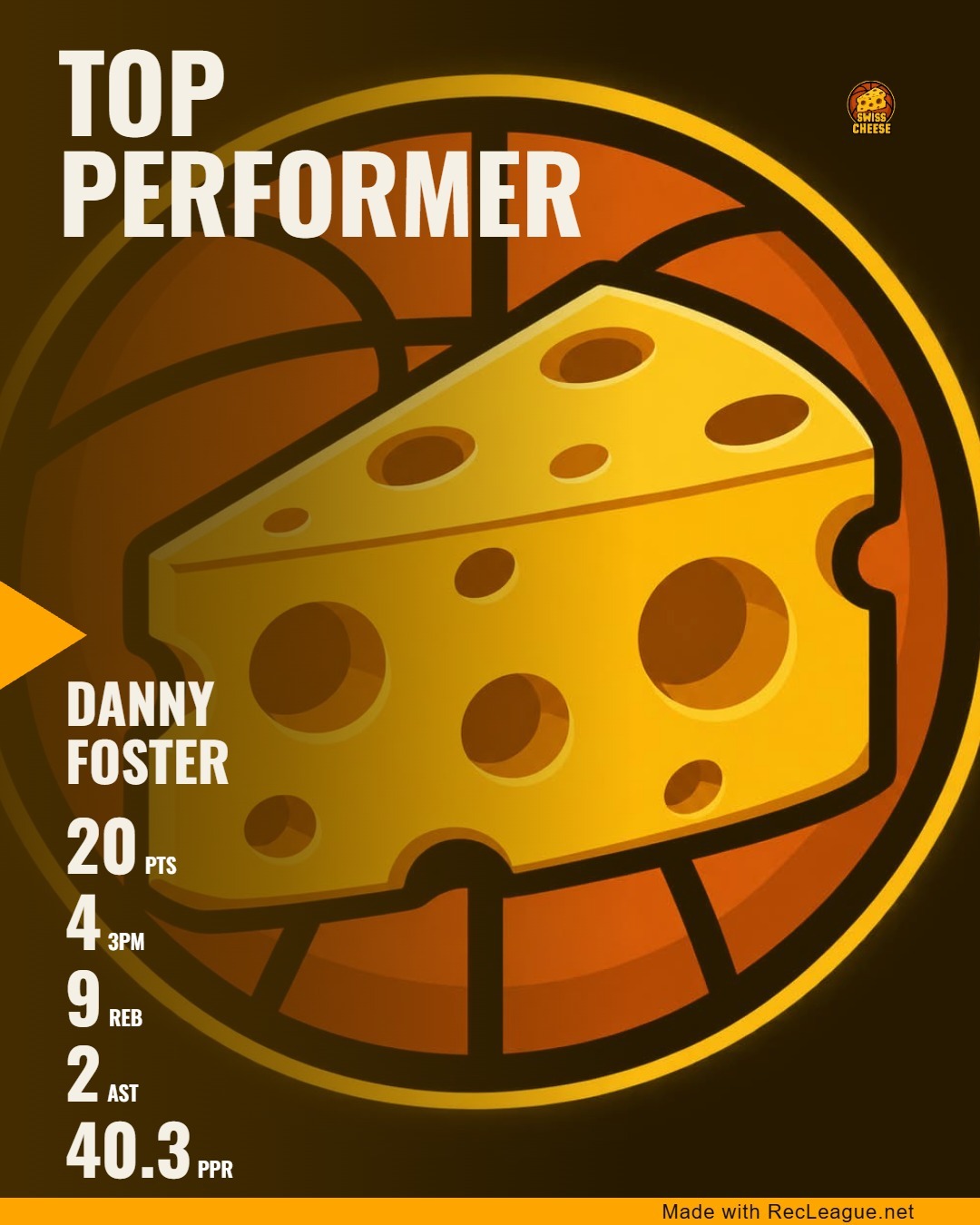 DANNY FOSTER game stats