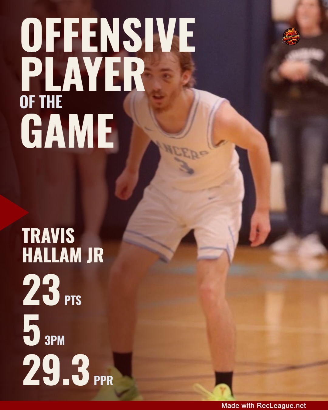TRAVIS HALLAM JR game stats