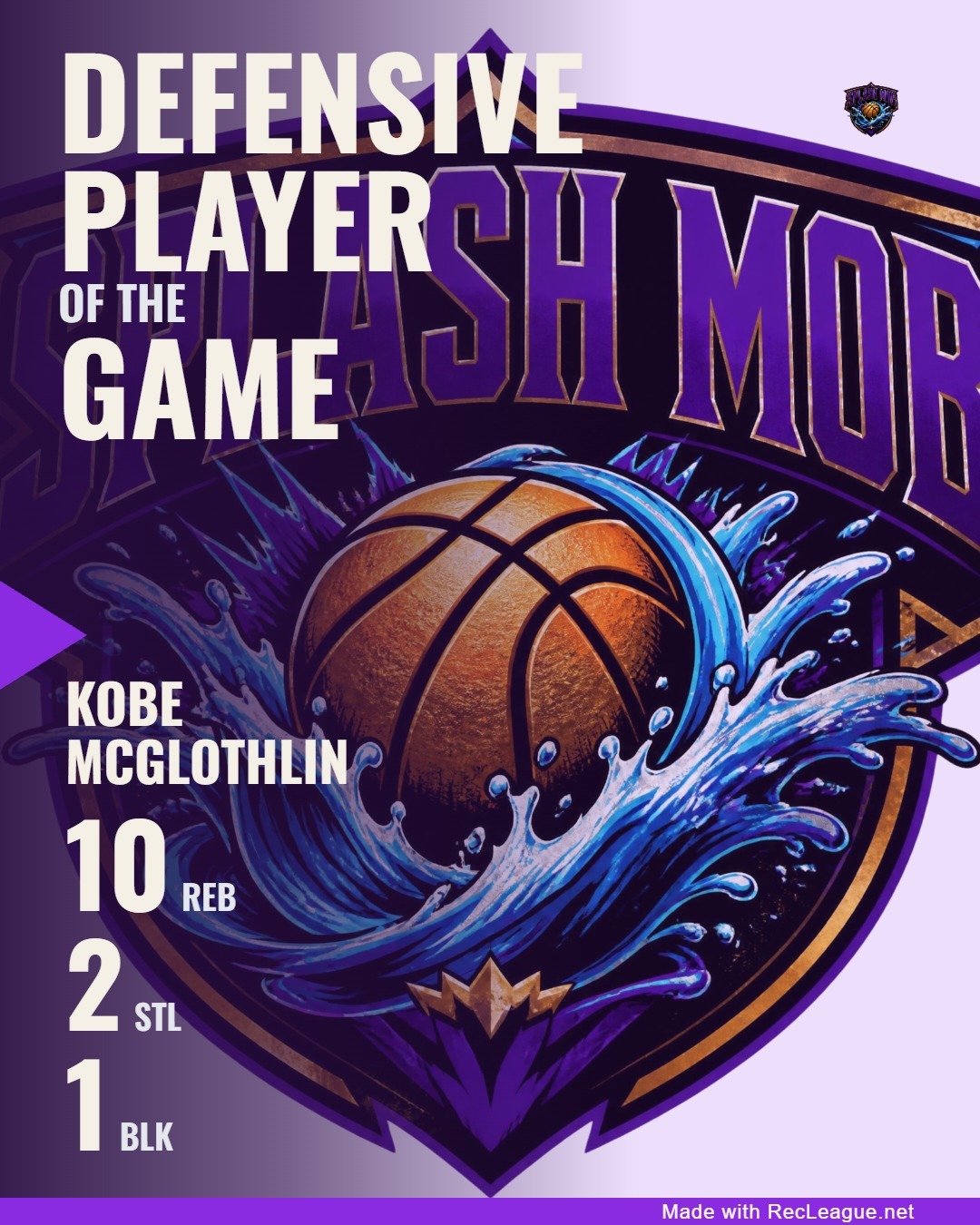 KOBE MCGLOTHLIN game stats