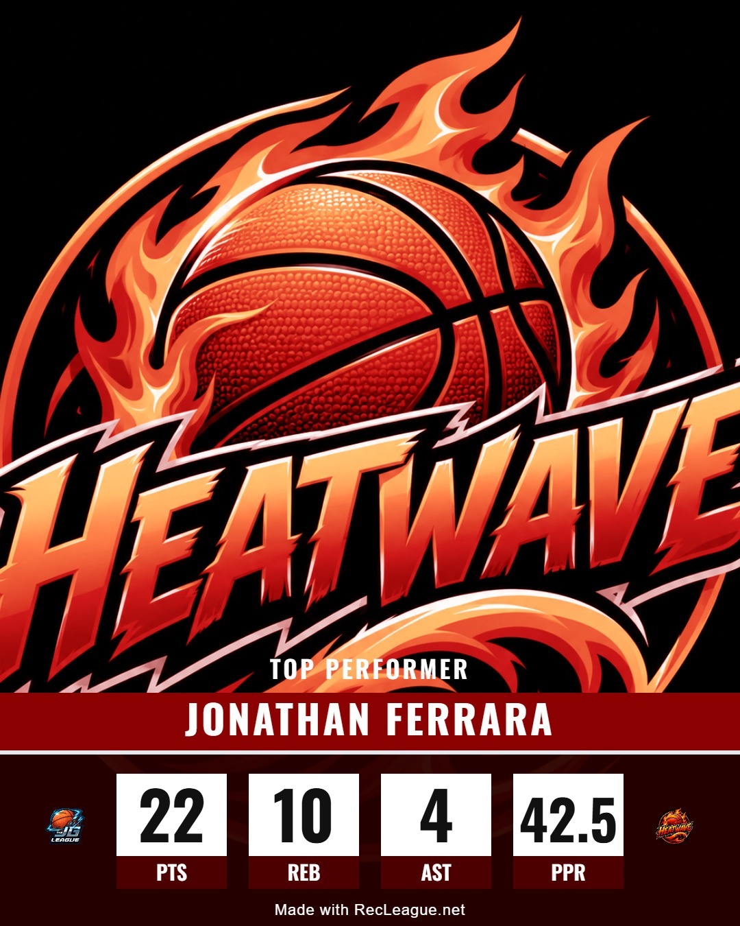 JONATHAN FERRARA game stats