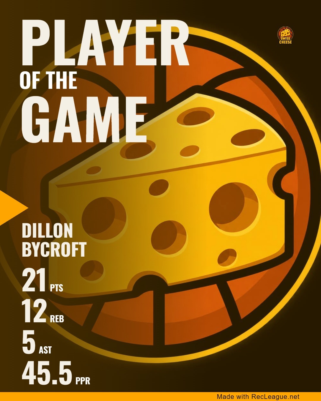 DILLON BYCROFT game stats