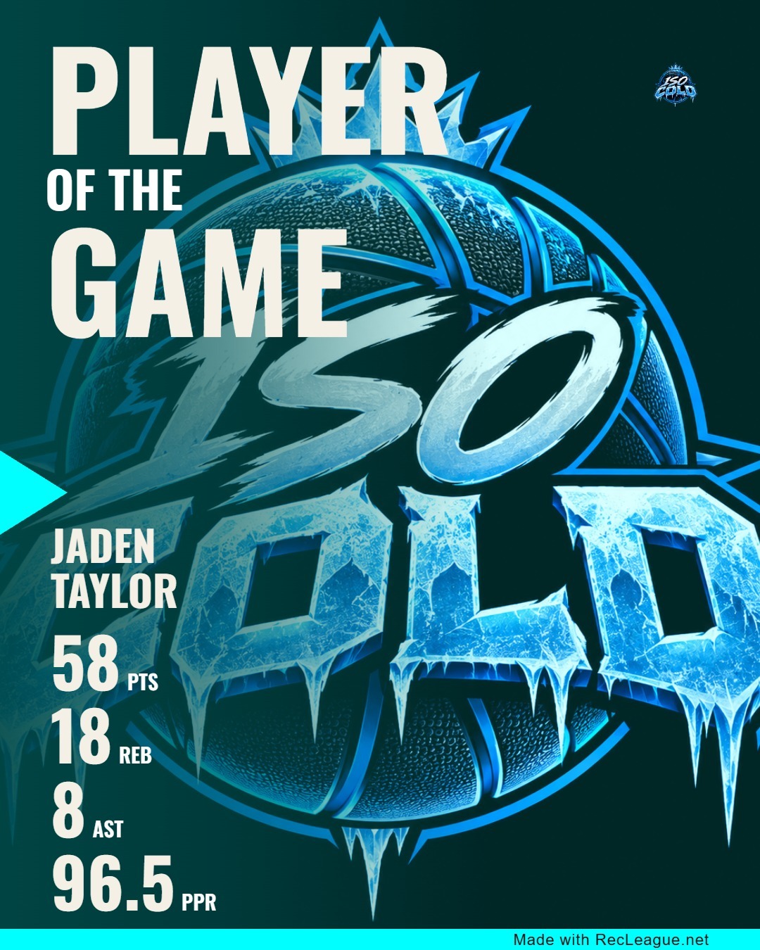 JADEN TAYLOR game stats