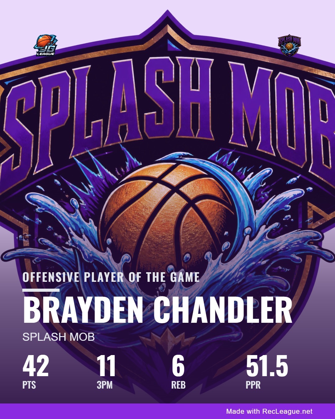 BRAYDEN CHANDLER game stats
