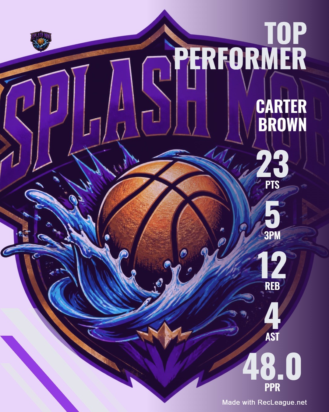 CARTER BROWN game stats