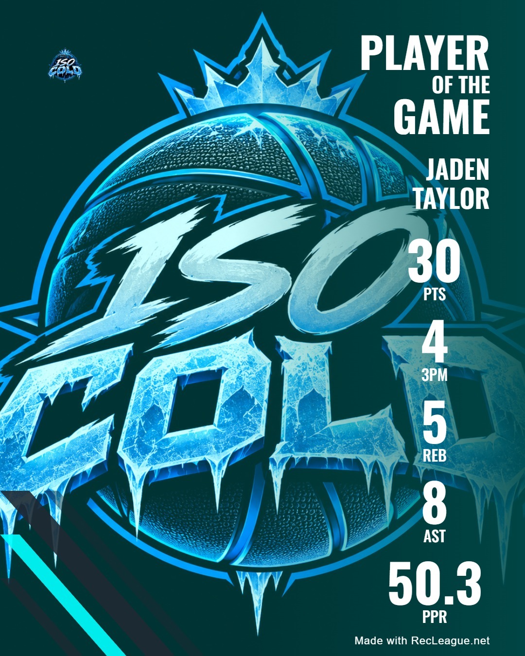 JADEN TAYLOR game stats