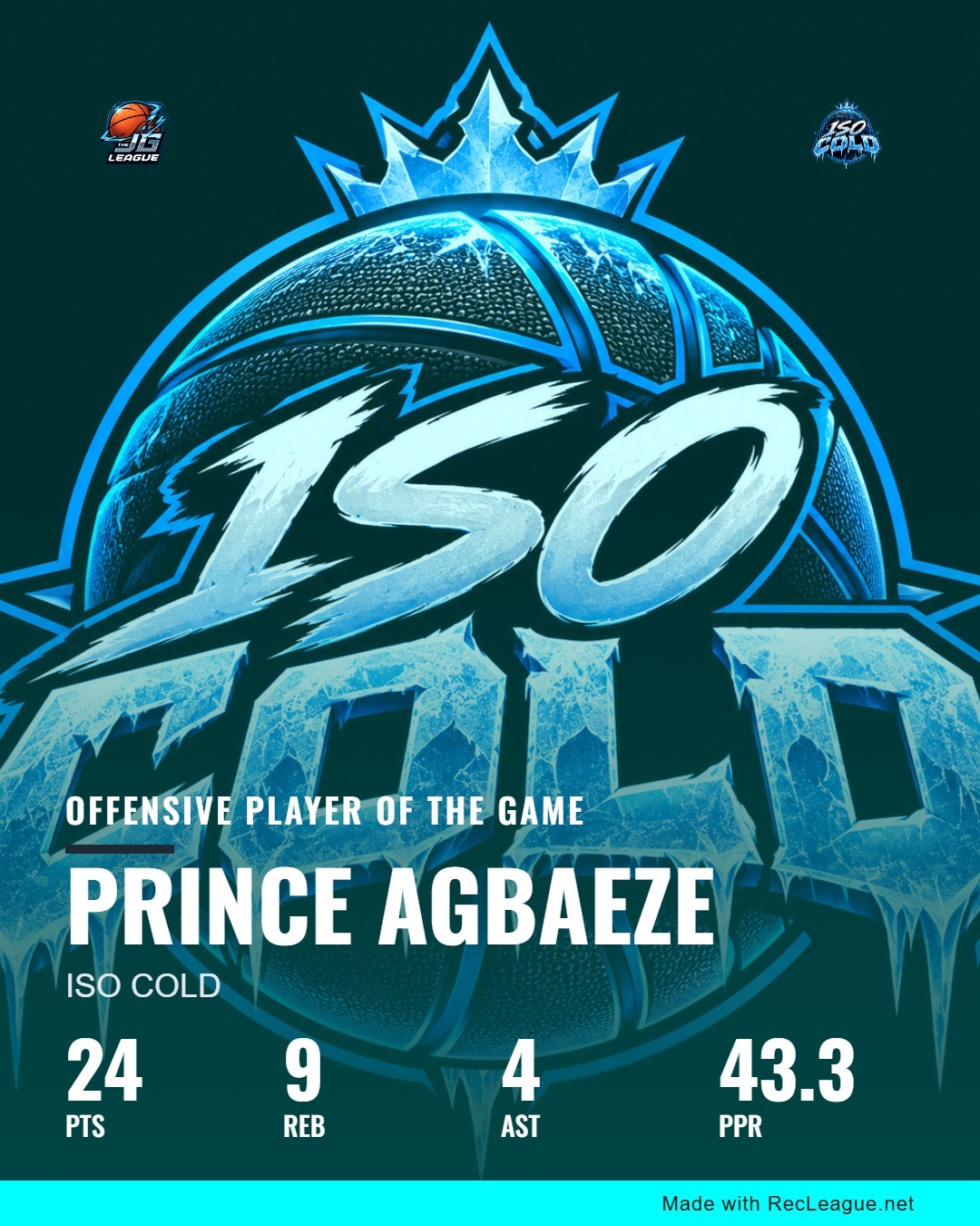 PRINCE AGBAEZE game stats