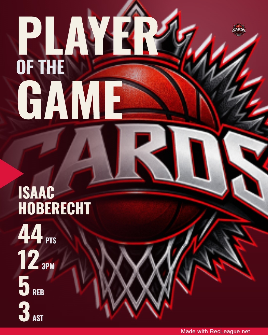 ISAAC HOBERECHT game stats