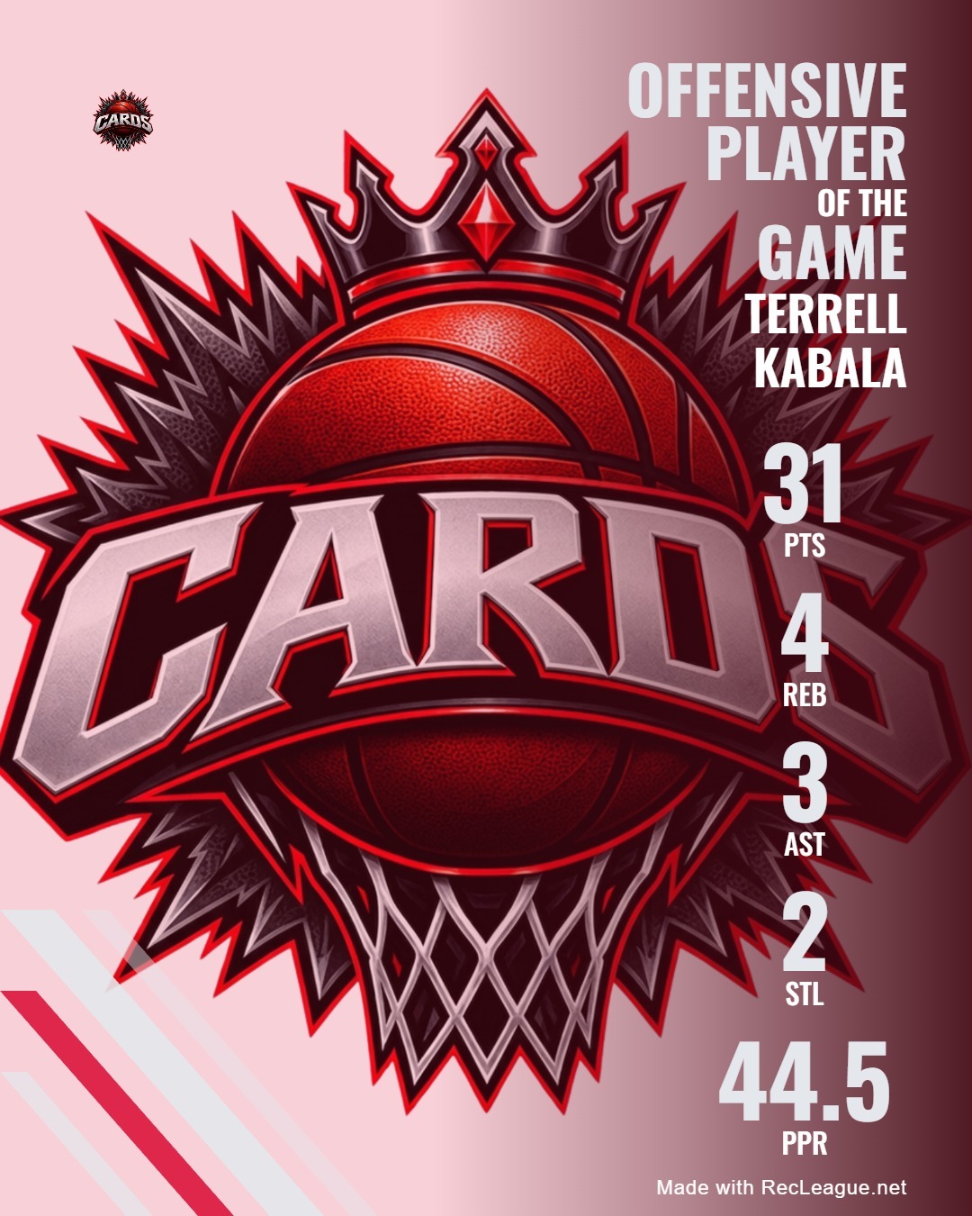 TERRELL KABALA game stats