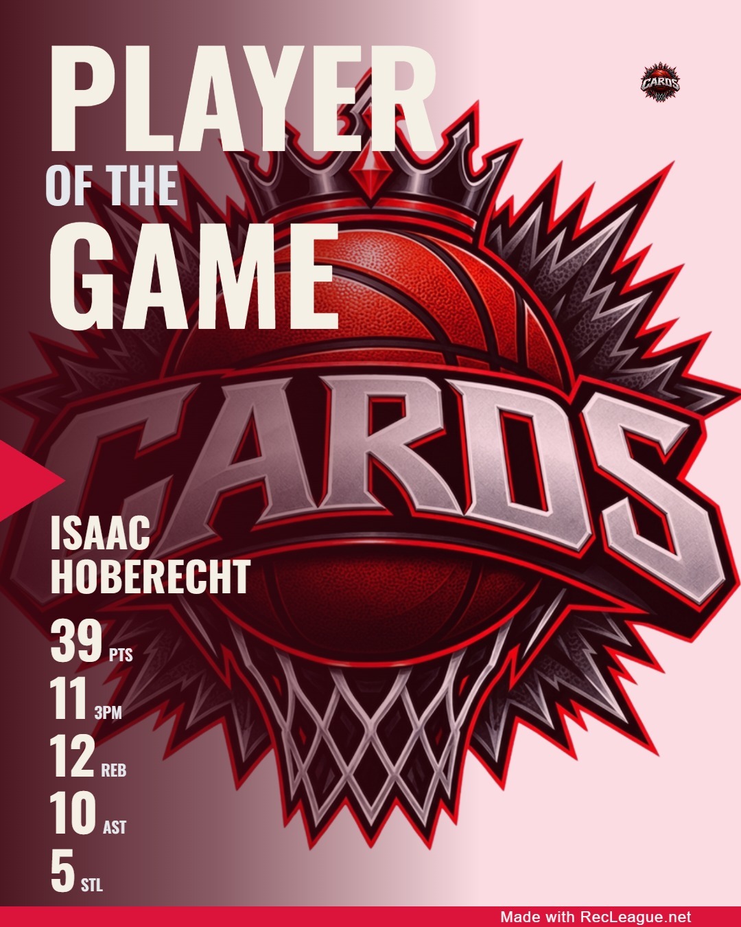 ISAAC HOBERECHT game stats