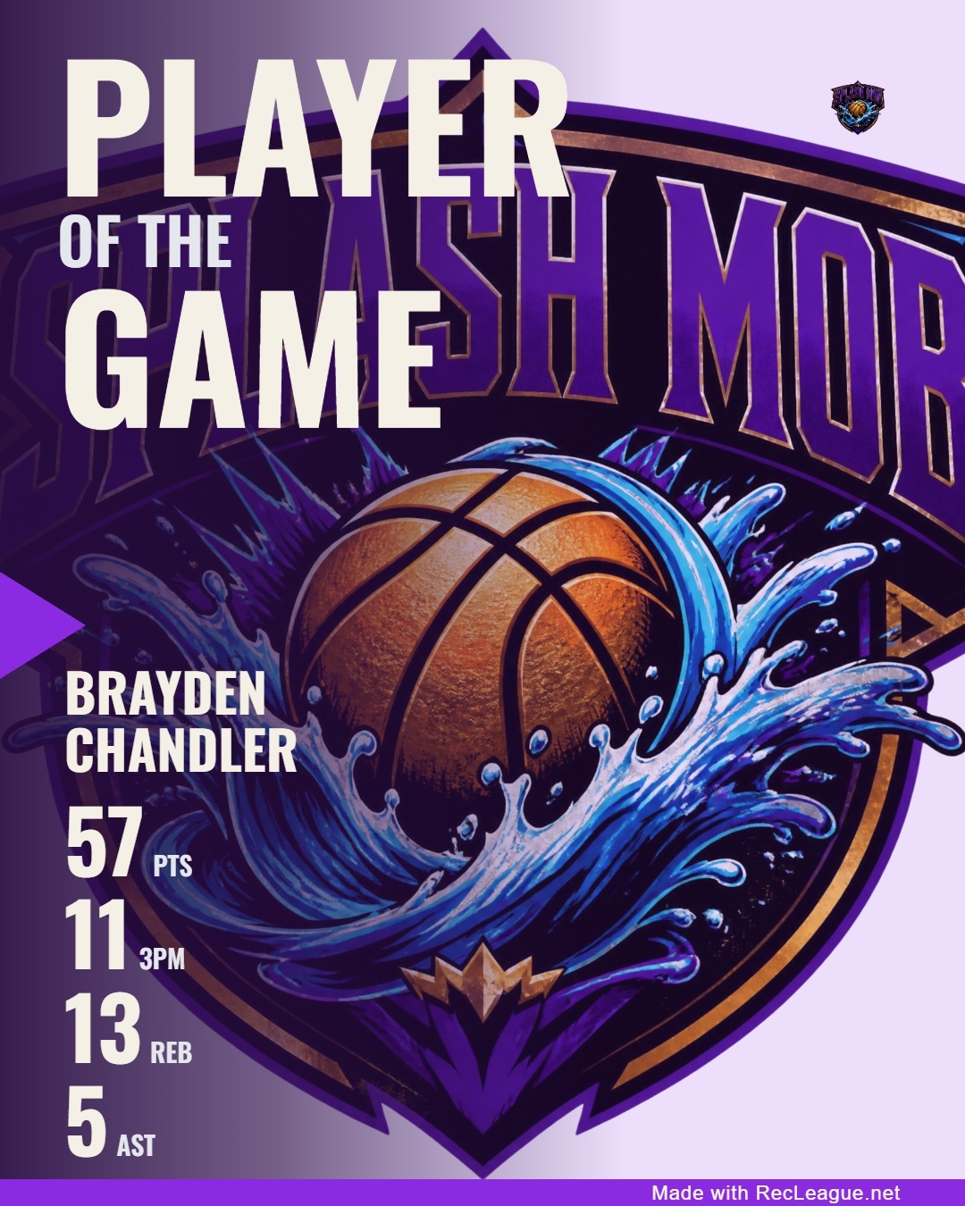 BRAYDEN CHANDLER game stats
