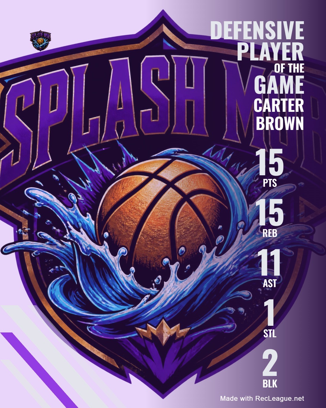 CARTER BROWN game stats