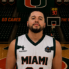 Ivan “Vittz” Viteri